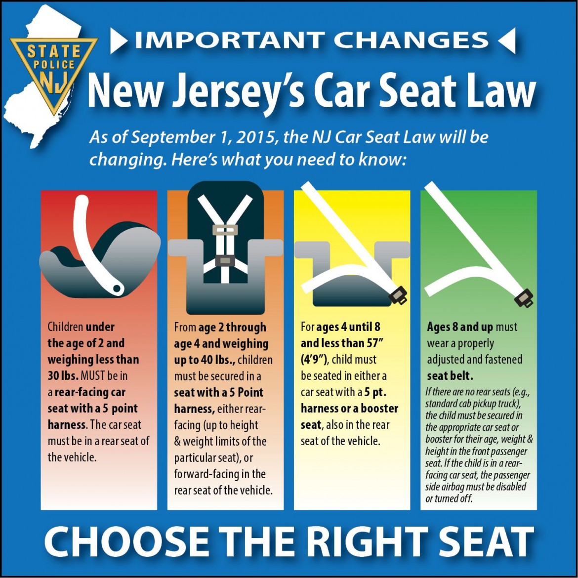 New Nj Car Seat Law Goes Into Effect
